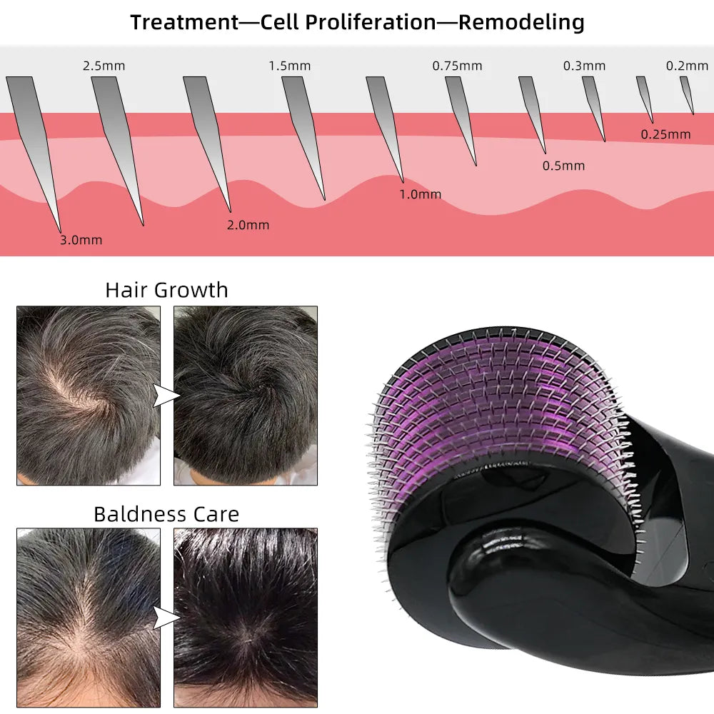 Derma Roller System – Microneedling Skin & Hair Growth Roller for Acne Scars, Beard Growth & Skin Rejuvenation (UAE)