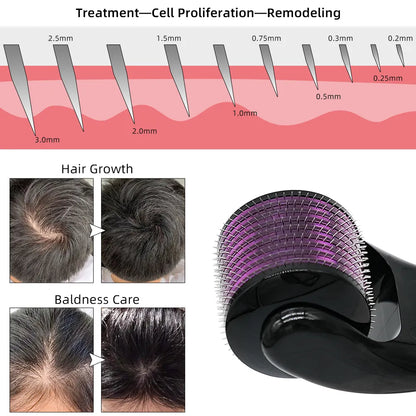 Derma Roller System – Microneedling Skin & Hair Growth Roller for Acne Scars, Beard Growth & Skin Rejuvenation (UAE)
